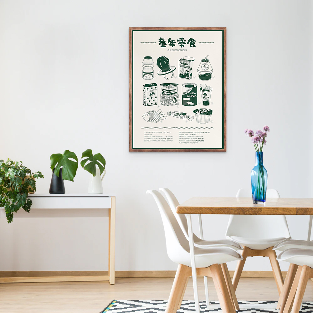 Póster de cocina moderno de co - Food Snacks Quotes reseña y precio